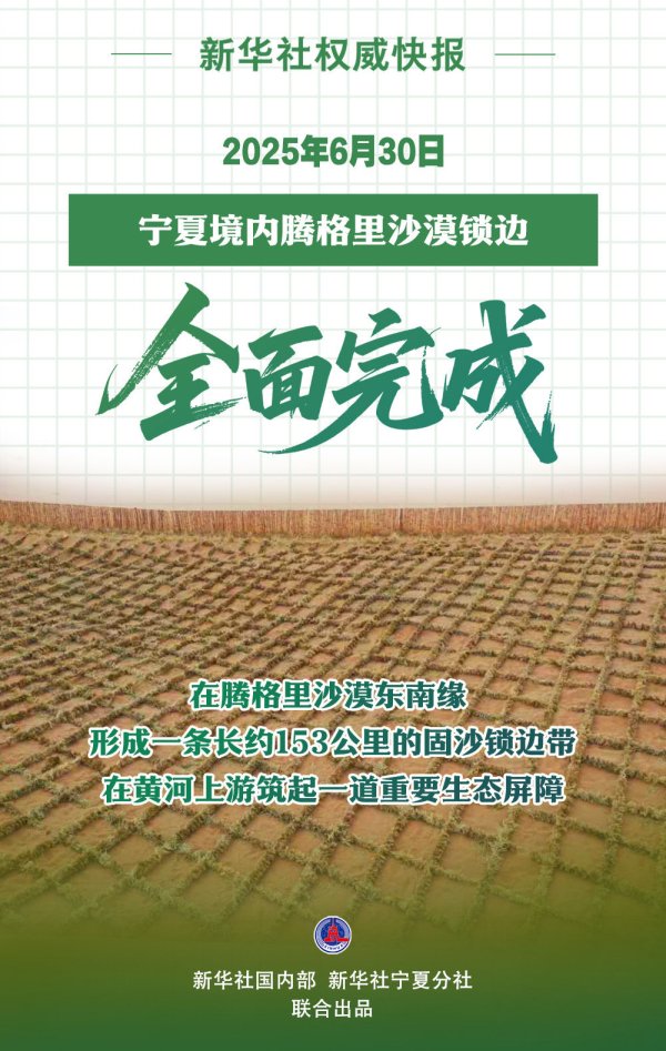 配亿多 新华社权威快报|宁夏境内腾格里沙漠锁边全面完成