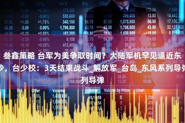 叁鑫策略 台军为美争取时间？大陆军机罕见逼近东沙，台少校：3天结束战斗_解放军_台岛_东风系列导弹