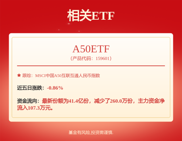 国信配资 净利承压，1700亿化工巨头打响突围战