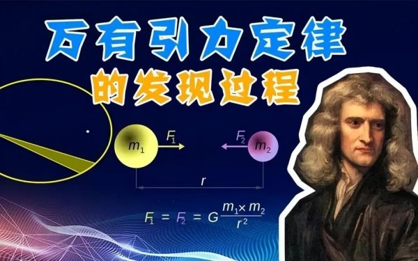 旺发速配 深层解读：万物之间都会有引力，但是引力到底是怎么产生的？